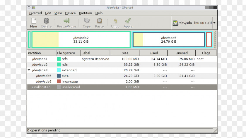 Gnu Parted Computer Software Program Virtual Machine LinuxUser PNG
