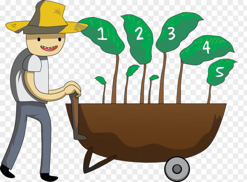 Shading Beans Lesson Human Behavior Clip Art PNG