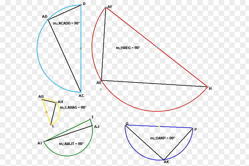 Semi-circular Arc Triangle Line Circle Point PNG