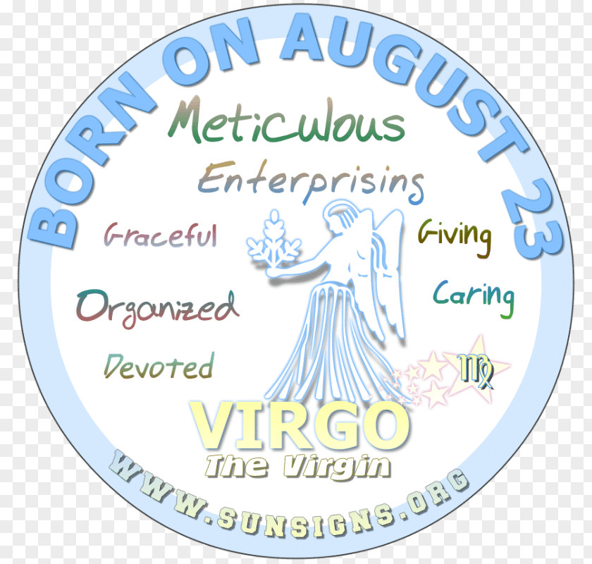 Capricorn Astrological Sign Horoscope Zodiac Virgo PNG