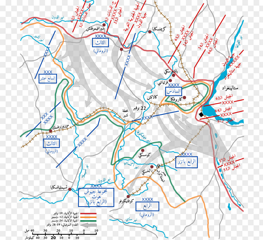 Creative Map Battle Of Stalingrad Volgograd Second World War Buxar PNG