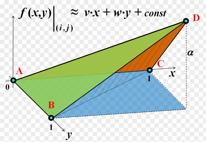 Triangle Point PNG