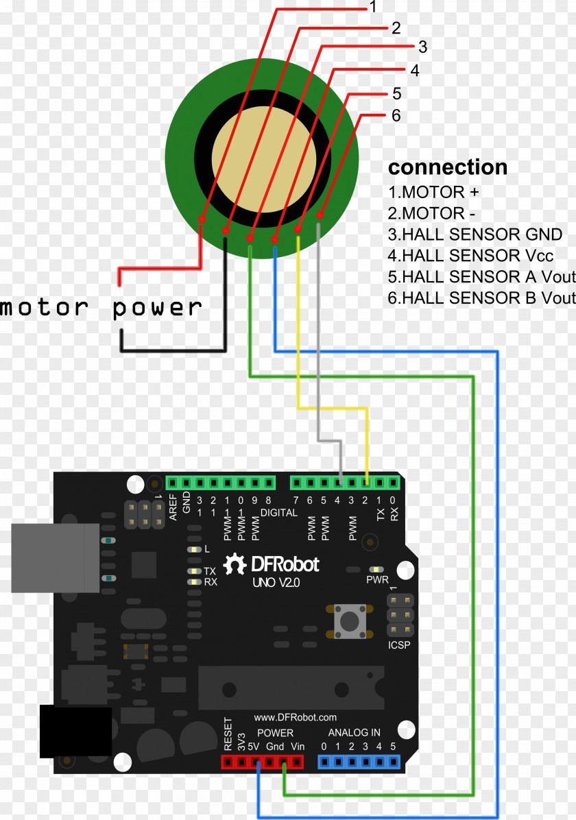 Arduino Sensor Ultrasonic Transducer Infrared Electronics PNG