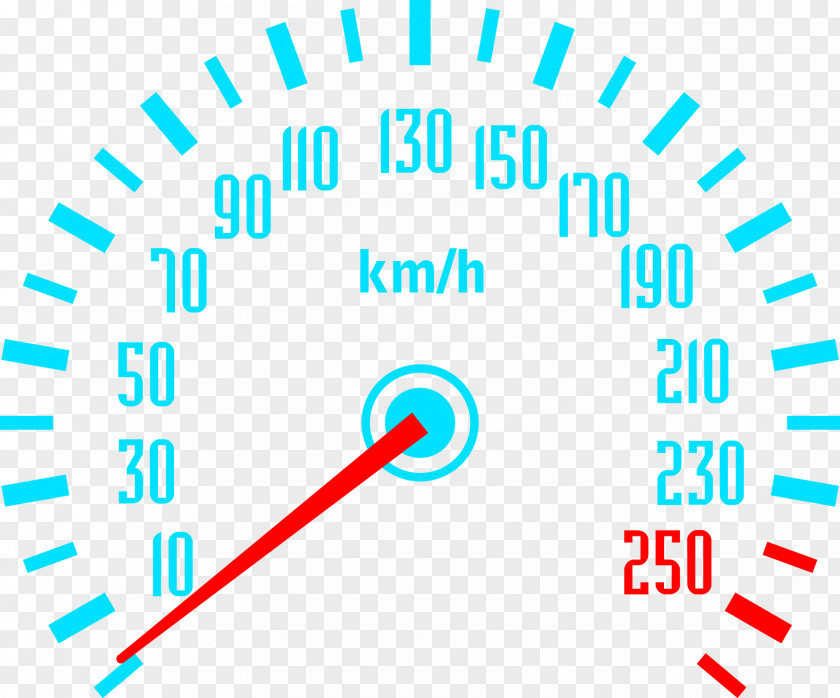 High-speed Code Table Speedometer Picture Car Dashboard Tachometer Rotational Speed Velocity PNG