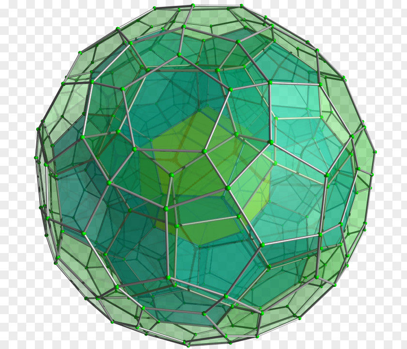 Perspective Projection Sphere Symmetry Pattern PNG