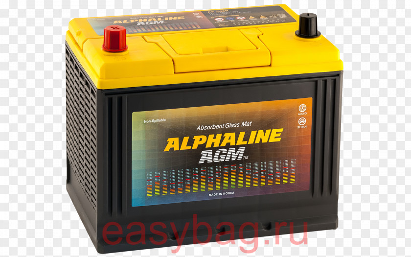 Car Automotive Battery Rechargeable Ampere Hour Electric PNG