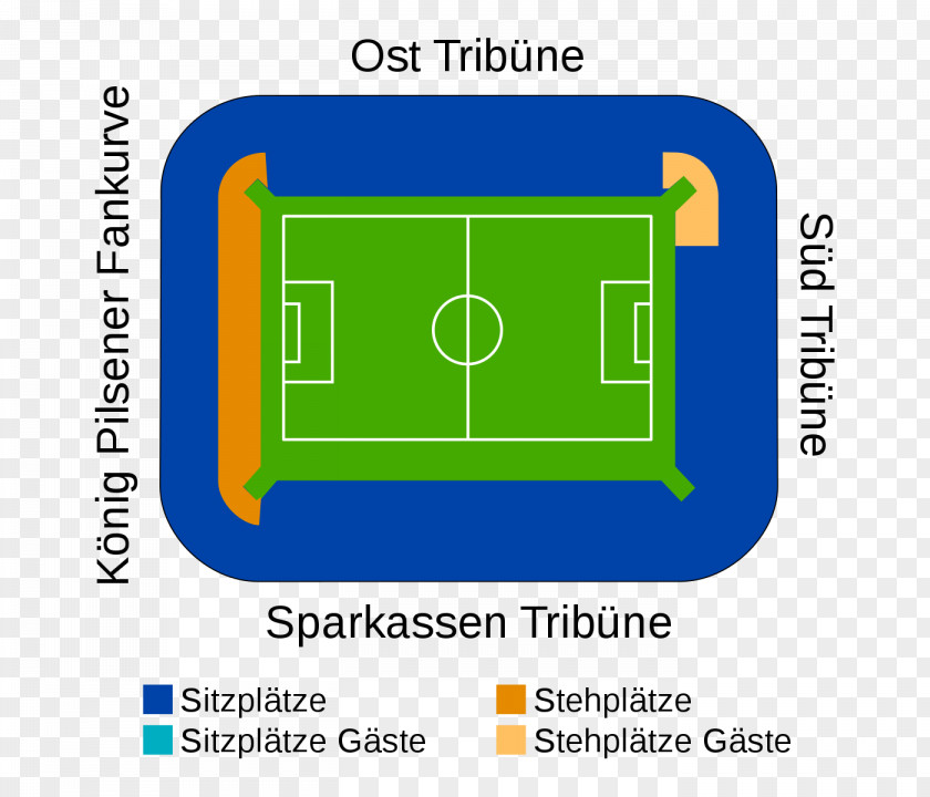 Arena Borussia-Park Borussia Mönchengladbach Stadium Sports Venue PNG