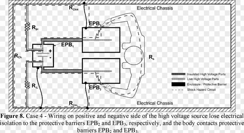 Car Effect Diagram Drawing Engineering PNG