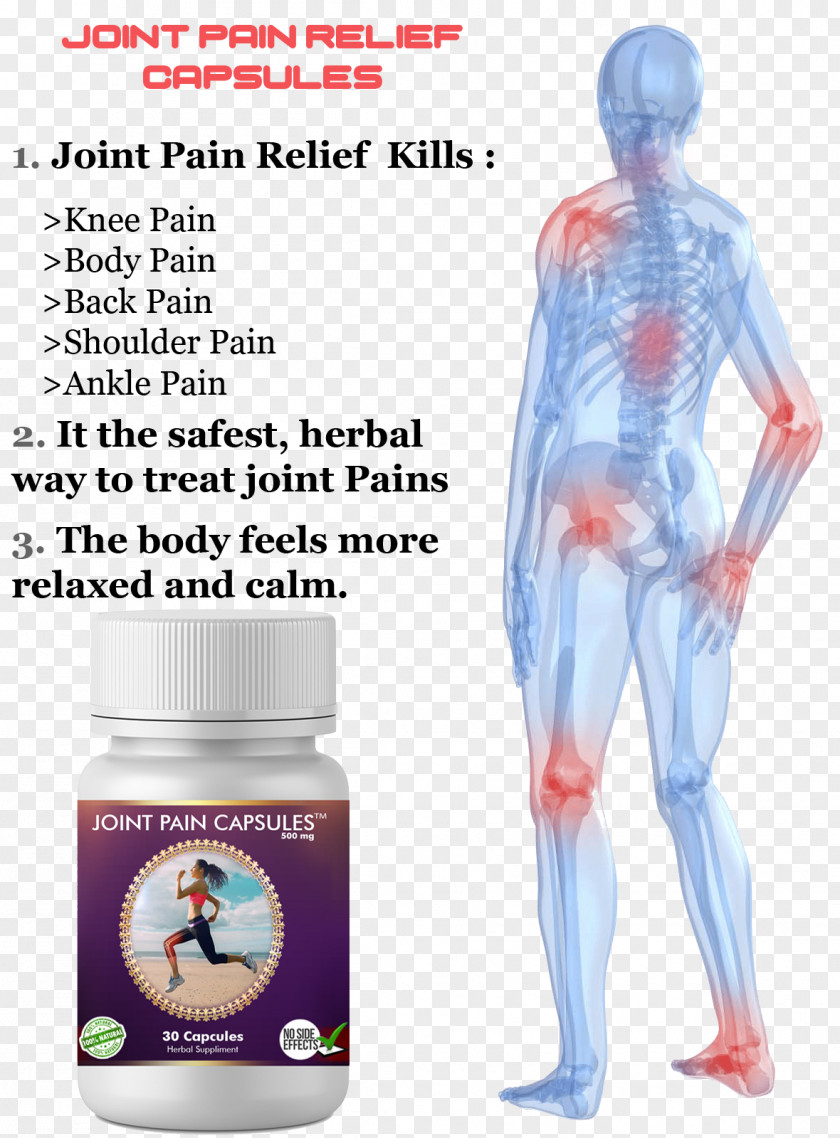 Joint Pain Relief Knee Management Therapy PNG