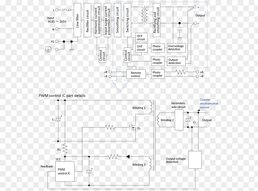 Electrical Equipment Switched-mode Power Supply 電源 充電 Direct Current Alternating PNG