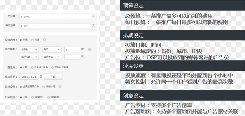 Youku Paper Technology Material Font PNG