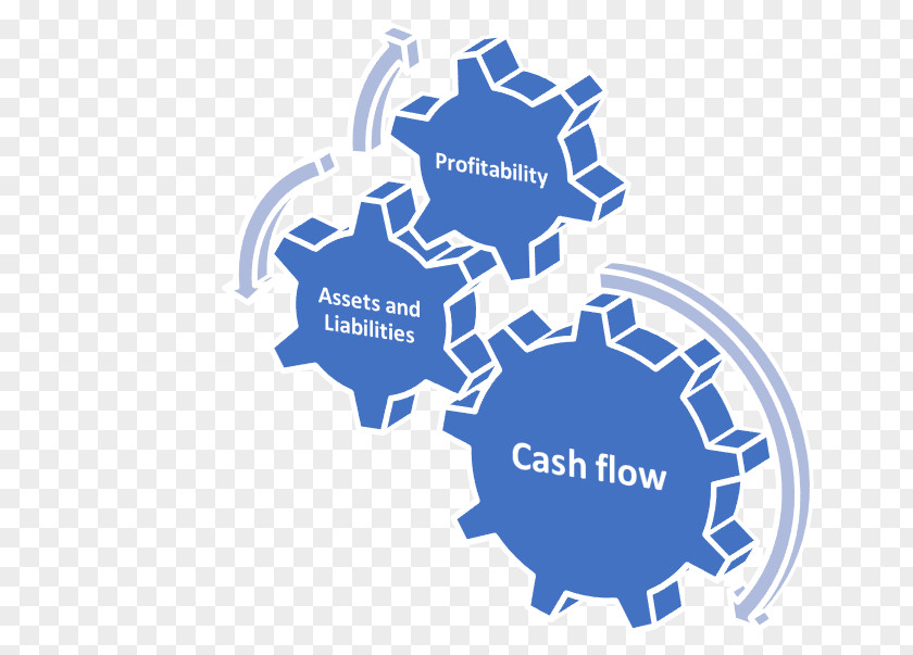 Business Quality Management Consulting Performance PNG