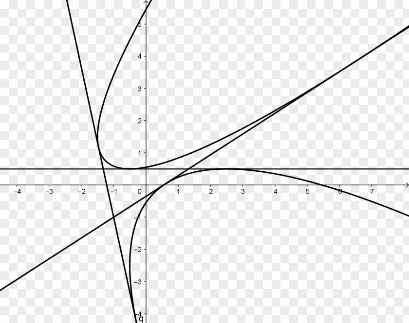 Line Art Point Angle Font PNG