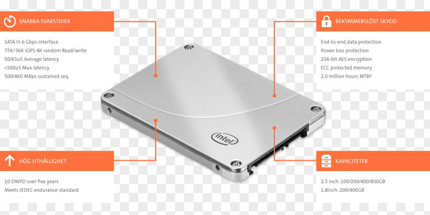Intel Solid-state Drive Hard Drives Serial ATA X25-M PNG