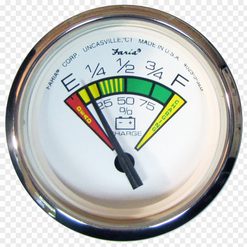 Wisconsin Engine Oil Pressure Gauge Boat Electric Battery Product Indicator PNG