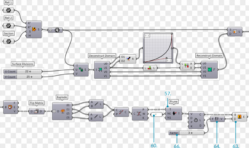 Car Electronic Component Engineering Line PNG