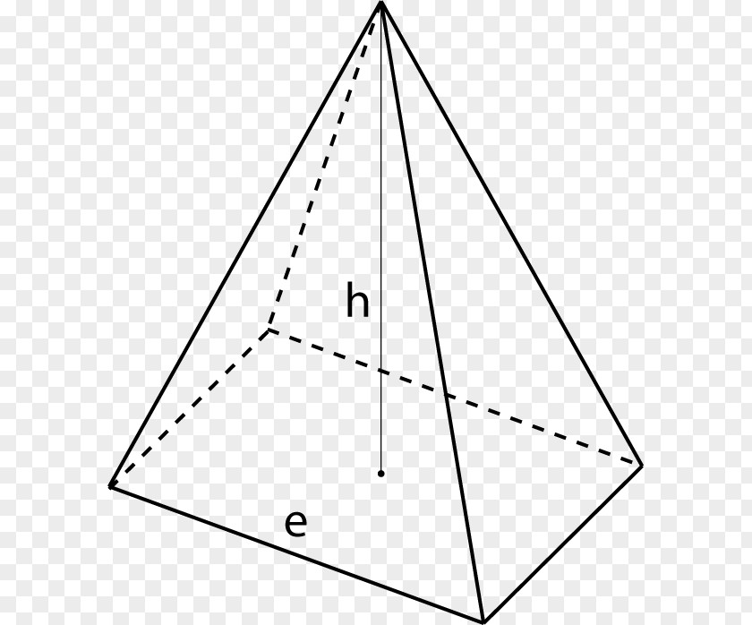 Triangle Surface Area Pyramid Shape PNG