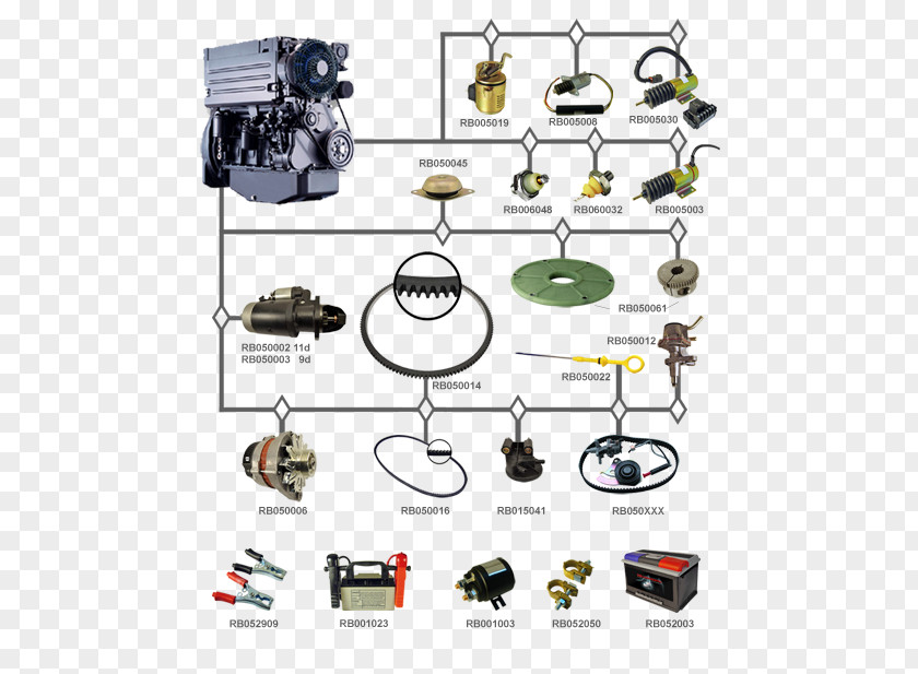 Engine Machine JLG Industries Technology PNG