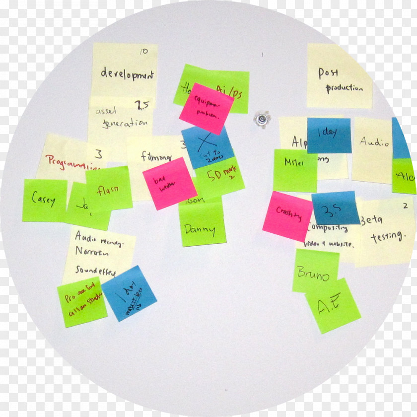 Business Post-it Note Project Management PNG