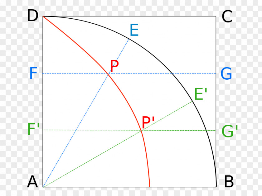 Line Point Angle PNG