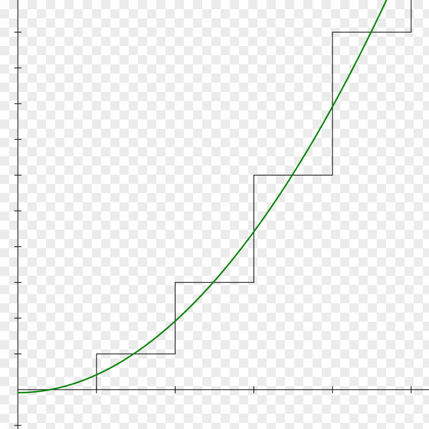 Line Angle Point Diagram PNG