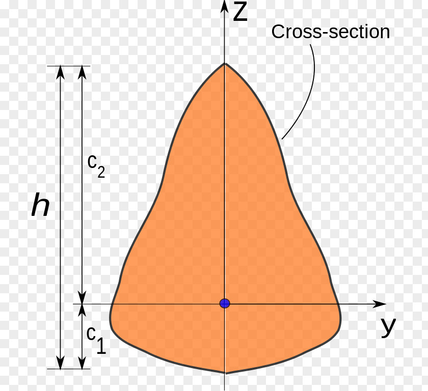 Line Point Triangle PNG