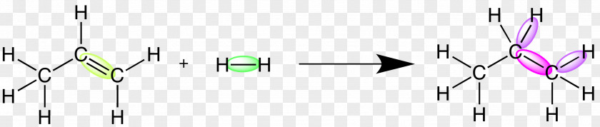 Cyclic Adenosine Monophosphate Organic Chemistry Substance Theory PNG