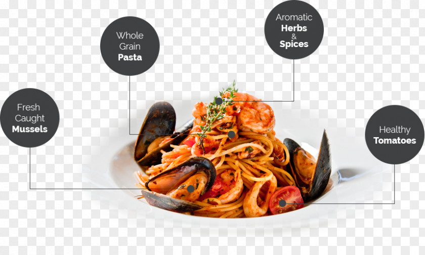 Cooking Restaurant Dish Recipe Italian Cuisine PNG