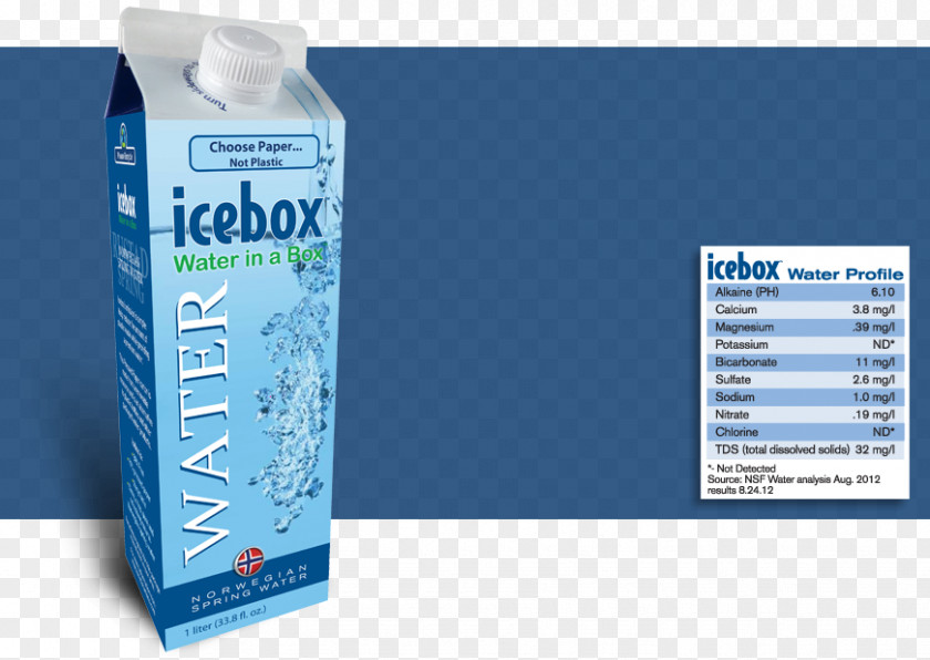 Water Liquid Brand Carton PNG