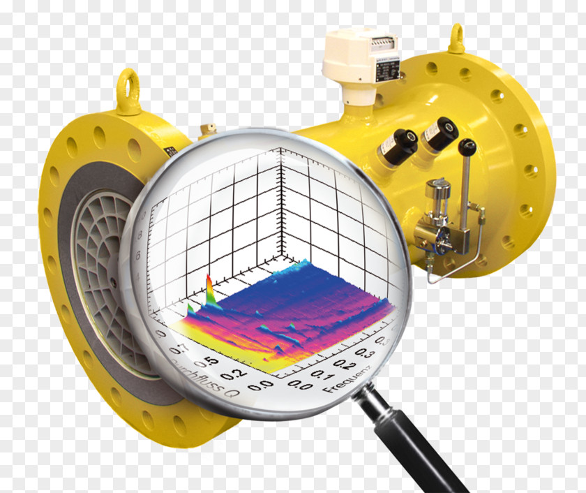 Compactrio Gas Meter Flow Measurement Turbine Natural PNG