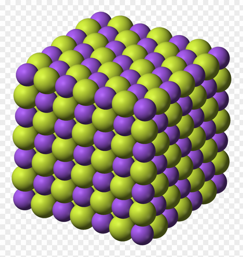 Science Rubidium Fluoride Chloride Lithium Potassium PNG