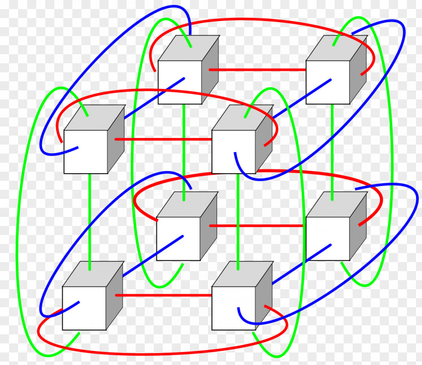 Three Dimensional Style Torus Interconnect Supercomputer Network Topology Diagram PNG