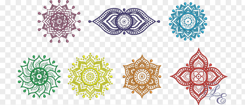 Ajna Chakra Sahasrara Anahata Vishuddha Svadhishthana PNG