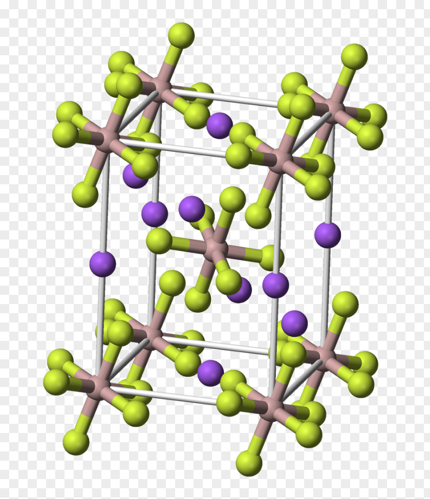 Aluminium Fluoride Sodium Hexafluoroaluminate Radiocarbon Dating Bromine Trifluoride Chloride PNG
