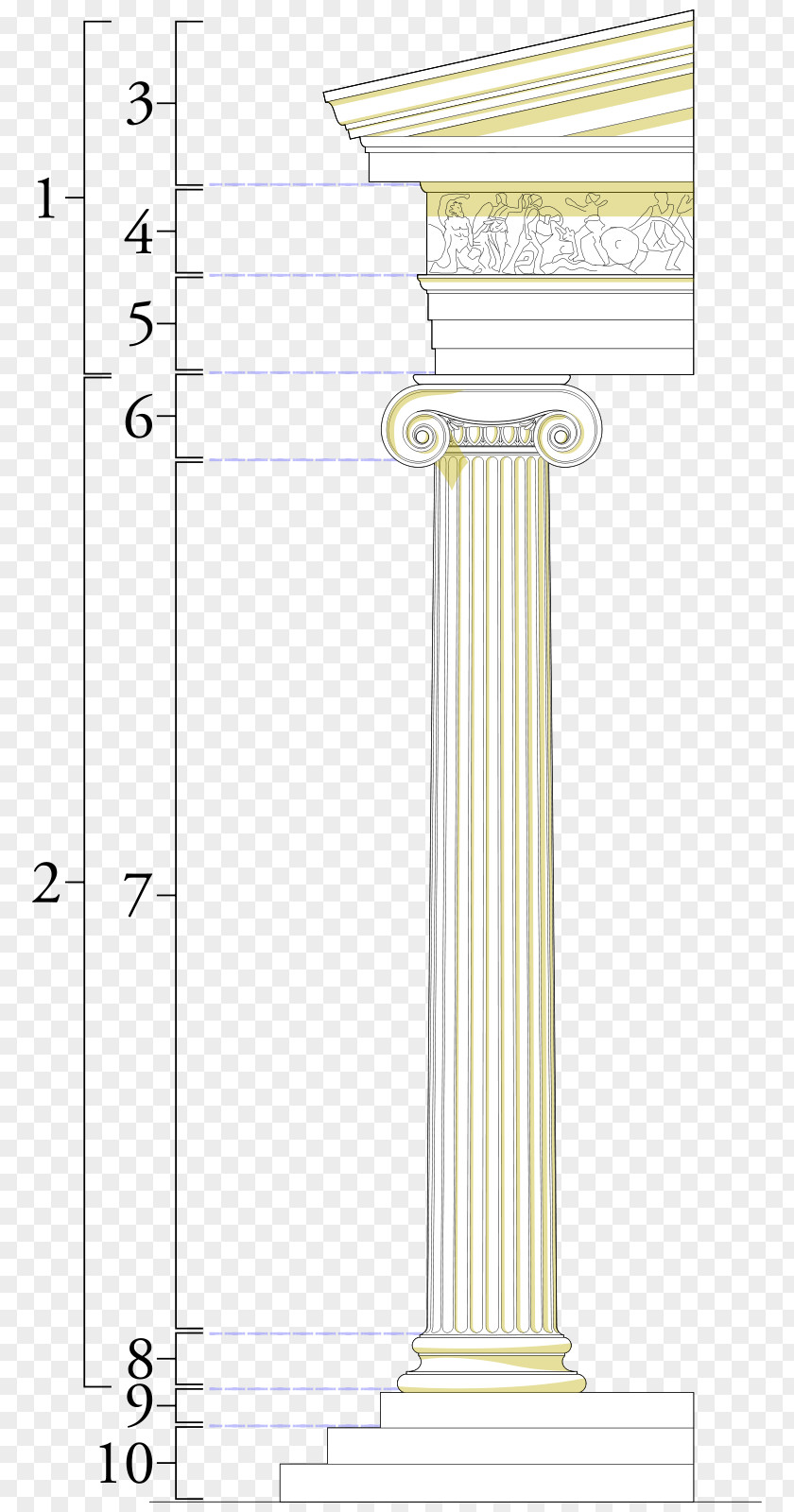 Column Ionic Order Classical Doric Corinthian PNG