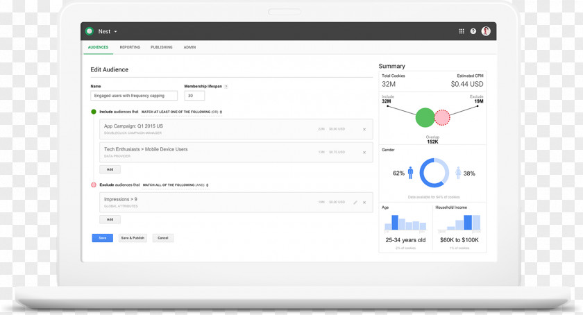 Computer Program Monitors Google Analytics 360 Suite Screenshot PNG