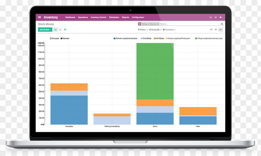 Data Analysis Chart Time-tracking Software Odoo Computer Enterprise Resource Planning Accounting PNG