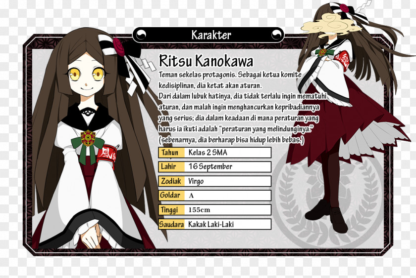 Kotonoha Character Sheet Fiction Project PNG