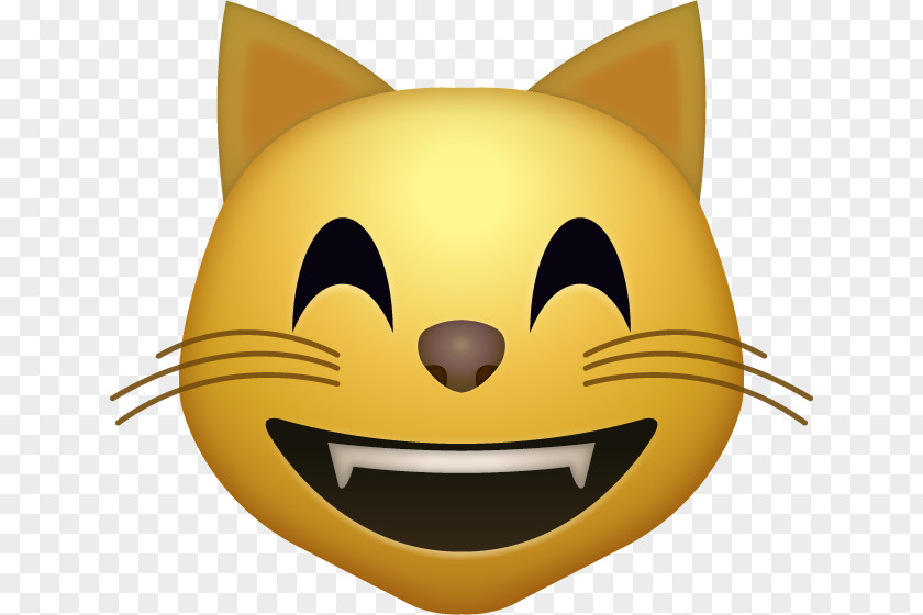 Cat Hand Face With Tears Of Joy Emoji Smile PNG