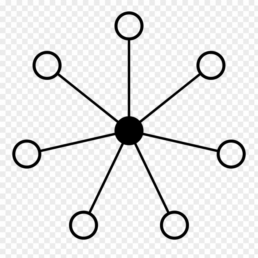 Mesh Networking Computer Network Topology Node Information Technology PNG