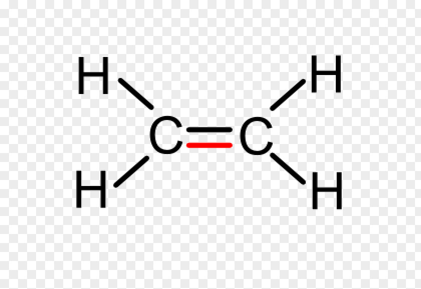 Atome Butene Monomer Chemical Compound Molecule Chemistry PNG