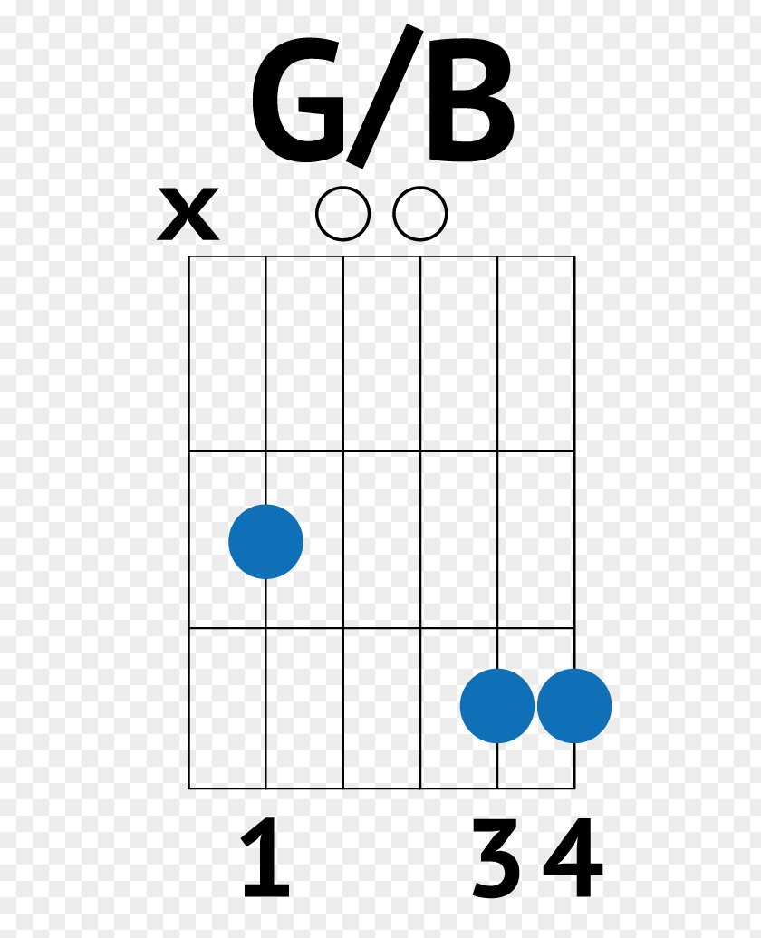 Guitar Chord Acoustic Capo PNG