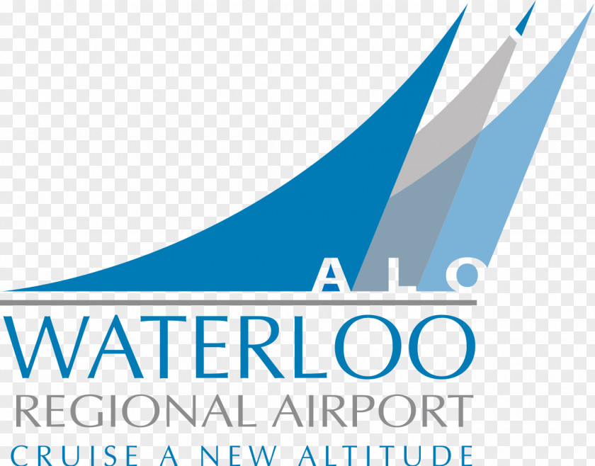 Waterloo Regional Airport O'Hare International FlightAware PNG