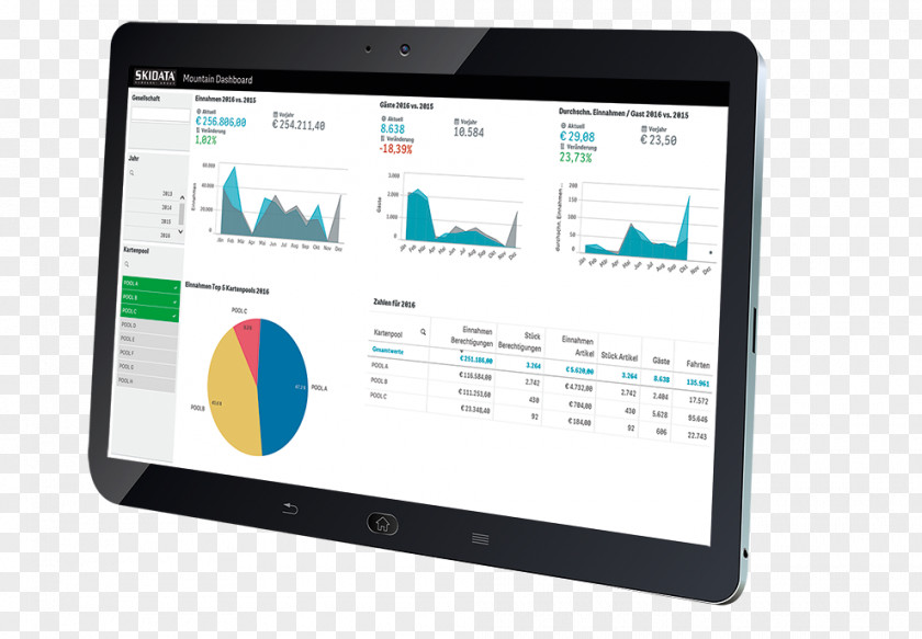 Skidata Computer Monitors Electronics Gadget Font PNG