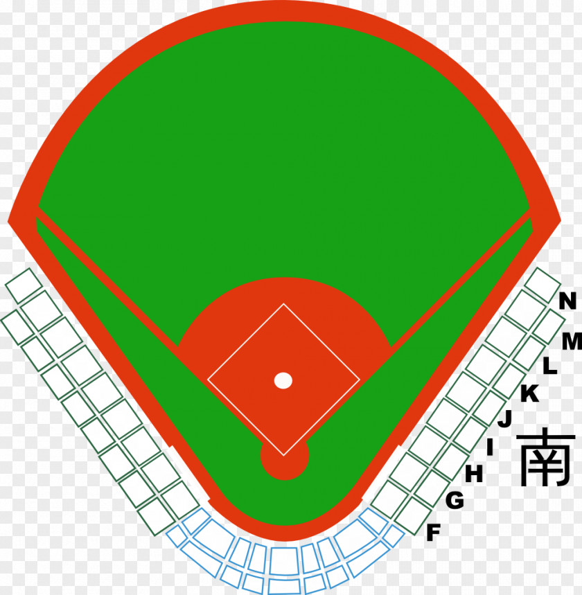 Baseball Douliu Stadium Shaw Park Xinzhuang Yankee Winnipeg Goldeyes PNG