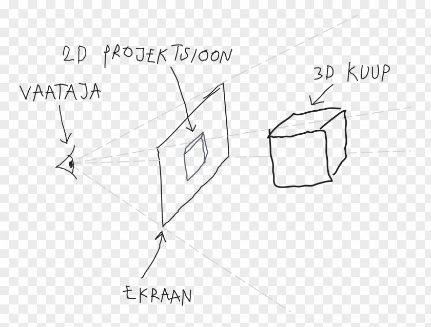 Main Course Sketch Product Design Line Art Point PNG