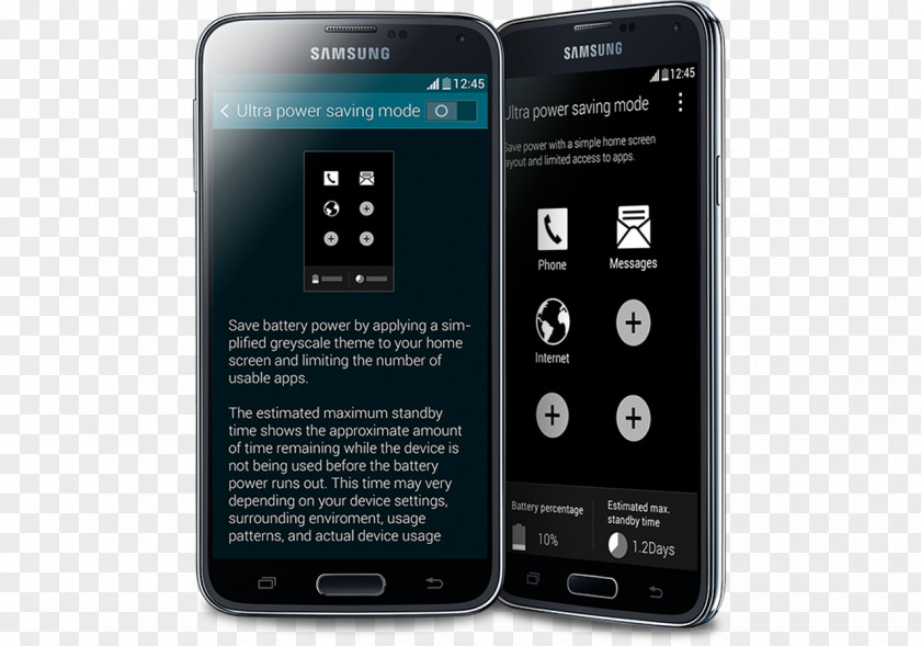 Samsung Galaxy S5 Note 4 Edge Smartphone PNG