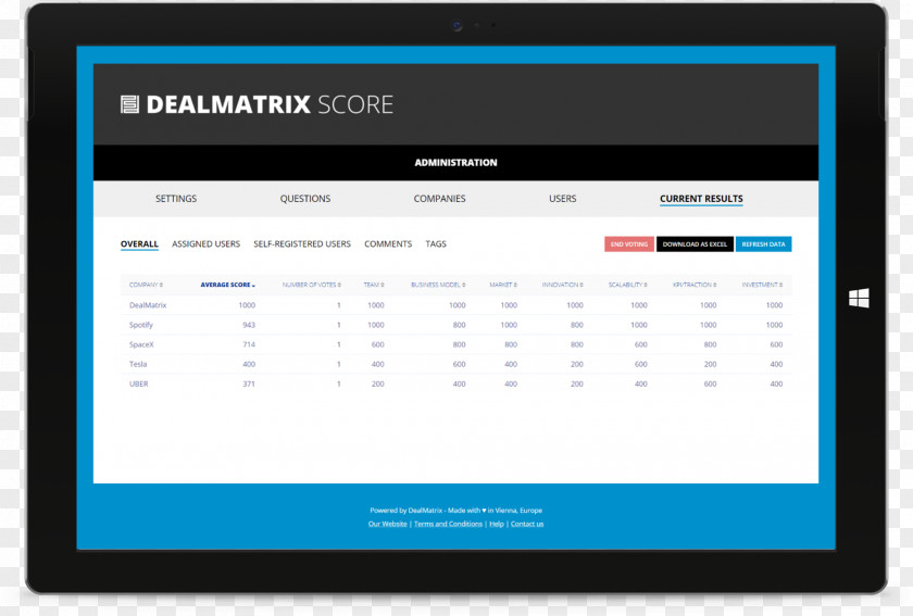 Challenge Computer Program DealMatrix Monitors Screenshot CSDN PNG