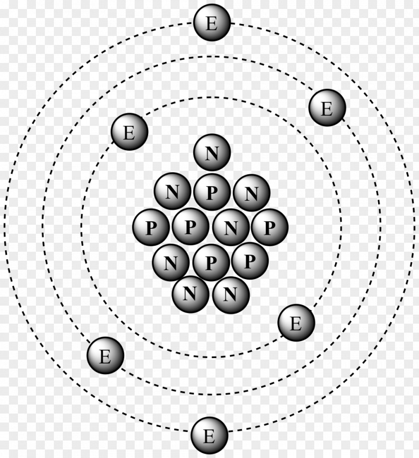 Carbon-13 Carbon-12 Carbon-14 Atomic Nucleus PNG