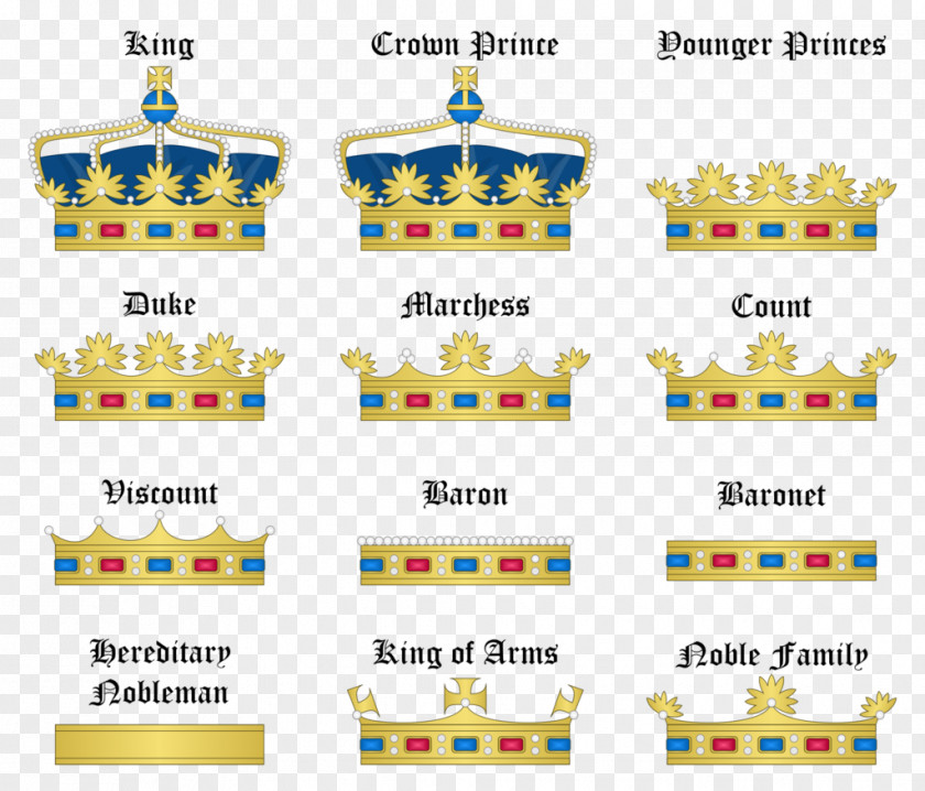 Crown Jewels Of The United Kingdom Coronet Nobility Royal And Noble Ranks PNG